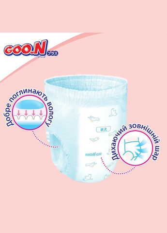 Подгузники-трусики унисекс Plus XXL (13-25 кг), 28 шт. Goo.N 21000634 (327223361)