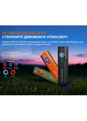 Фонарь E06R PRO RG Fenix (401823683)