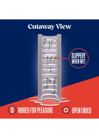 Мастурбатор Rize by Ribz Glow in the Dark Masturbator - Clear Blush (366875700)