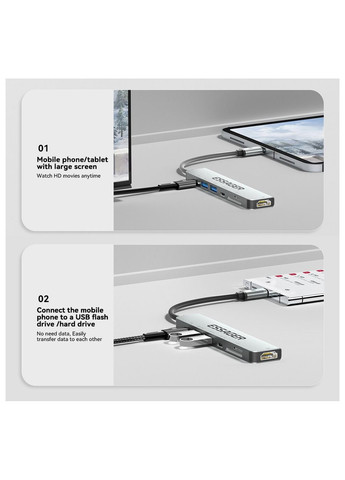USBхаб 7 в 1 60W (Type-C 3.1 to 4K HDMI/SD/TF Card/PD Fast Charge) Essager (300523881)