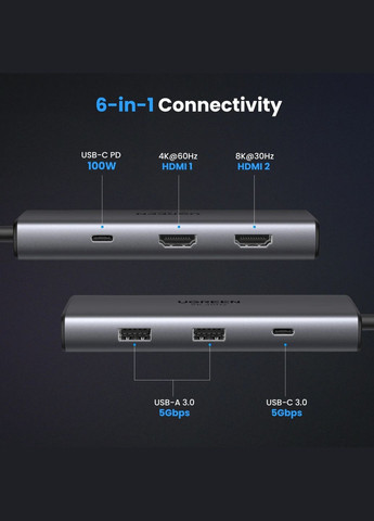 Докстанция USB3.1 Type-C --> HDMIx2 4K60Hz (8k30Hz)/USB 3.0x2/Type-C/PD 100W CM498 6 in 1 Ugr Ugreen (315503216)