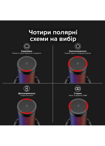 Микрофон QuadCast 2 S (9A273AA) HyperX (322938491)