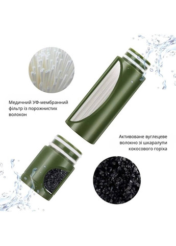 Походный фильтр для воды портативный туристический с насосом (N-002) Bodasan (304530470)