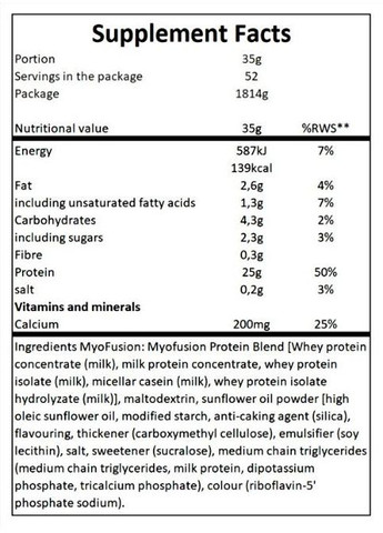 MyoFusion Advanced 1814 g /52 servings/ Vanilla Gaspari Nutrition (280916715)