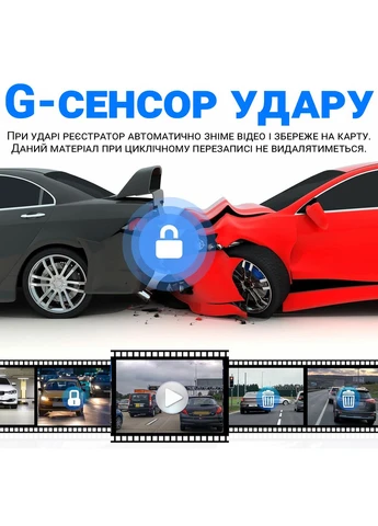 Автомобільний відеореєстратор з трьома камерами W8109, з дисплеєм, на лобове скло, FullHD 1080P Podofo (375460567)