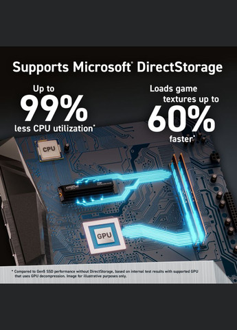 Накопитель SSD M.2 2280 1TB T700 (CT1000T700SSD3) Micron (317940901)