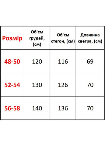Гольф женский под горло No Brand (360961209)