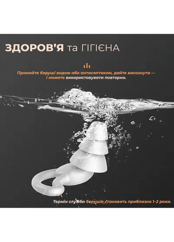 Беруши для сна плавания Акула силиконовые шумоподавляющие для работы перелетов анатомические в футляре Зеленые 56_3_L_4C No Brand (370271476)