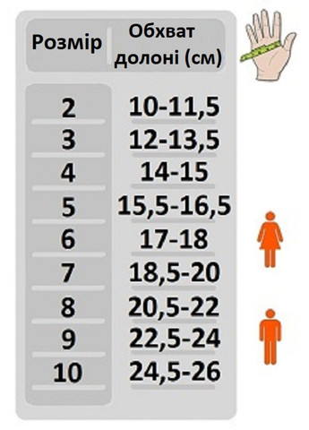 Рукавички гірськолижні Marcena Gore-Tex жіночі чорні - 150/26/9369 - 6 Viking (369156902)