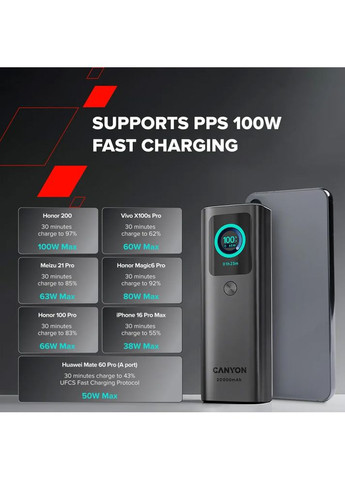 Powerbank 20000mAh OnPower 265 Black (CNS-CPB265DG) Canyon (372449772)