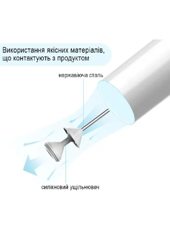 Підігрівач для пляшечок бездротовий акумуляторний з дозатором суміші 3 режими роботи 70х70х246 мм (477915-Prob) Рожевий Unbranded (300914682)