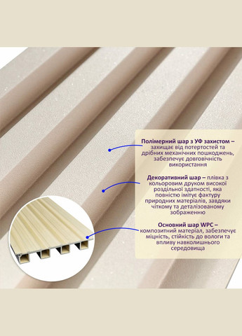 Рейка декоративна WPC стінова 3000х160х23мм Молочний SW-00001858 Sticker Wall (370793021)