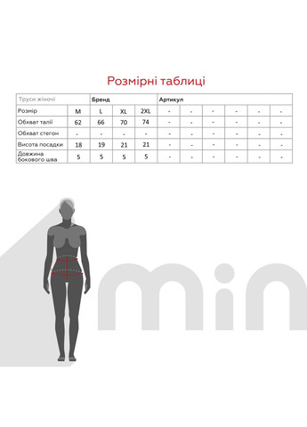 Труси жiночi 236 shop (2000990849571) Annajolly (366425981)