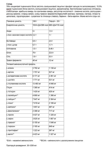 Сироватковий протеїн 100% Whey Protein ананас-кокос 2250 г Nutrend (361114708)