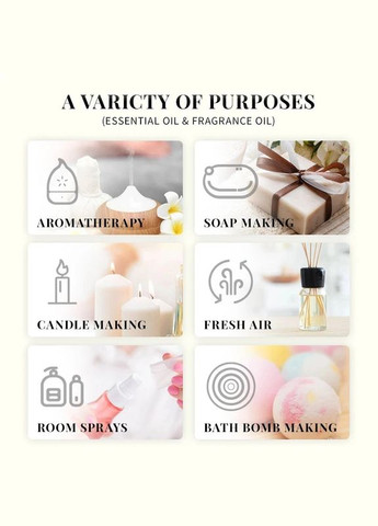 Набір водорозчинних ефірних олій для зволожувачів повітря, ароматерапії Water 6 х 10мл More (317253929)