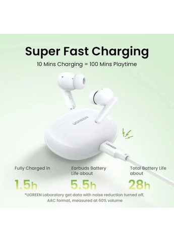 Наушники TWS HiTune T3C Earbuds (WS207) Белые Ugreen (368631279)