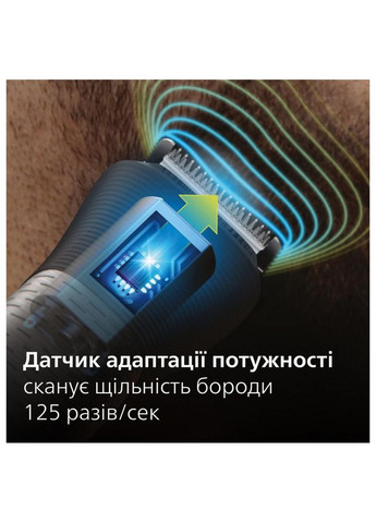 Машинка для стрижки + триммер Series 9000 MG9555/15 Philips (316036094)