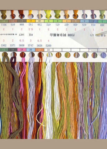 Набір для вишивання за нанесеною на канву схемою "The Alps". AIDA 14CT printed, 16*38 см Joy Sunday (313614353)