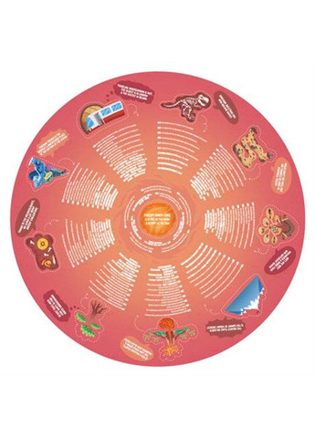 Пазл круглий Підземний світ 36 ел Hape (340458292)