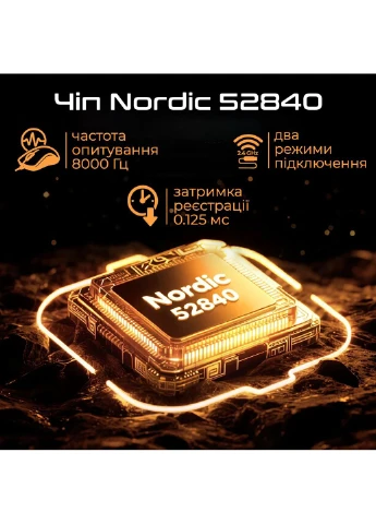 Мышка (ER21PRO.orange) RAWM ER21Pro Wireless Orange (399994879)