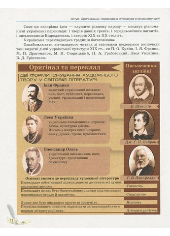 (уровень стандарта) учебник для 10 класса учреждений общего среднего образования No Brand (387828775)
