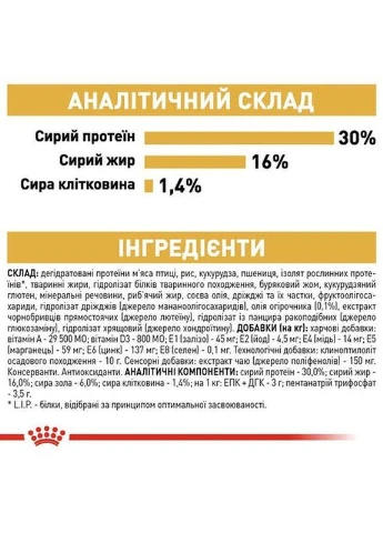 Jack Russel Adult (Роял Канин Джек Рассел Эдалт) корм для собак джек-рассел-терьер от 10 месяцев 1.5 кг. Royal Canin (297511858)