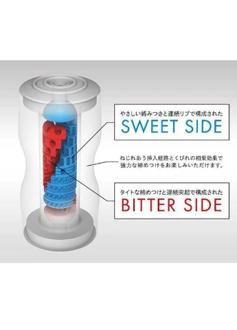 Мастурбатор New Adult Concept Dual Sensation cup Tenga (376531222)