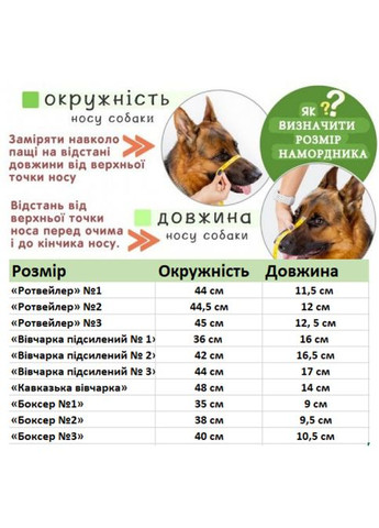 Намордник для собак металлический хромированный «Ротвейлер» №3 (12,5см*45см*57/70см) Лорі (367725899)