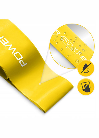Резинка для фітнесу Mini Power Band 0.8 мм 5-10 кг Yellow () 4FIZJO P-5907222931608 (275096450)