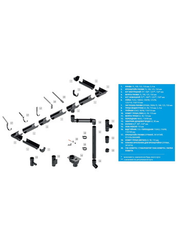 Угол желоба наружный 90° 125 мм Бриза ПВХ 9005 Bryza (364865359)