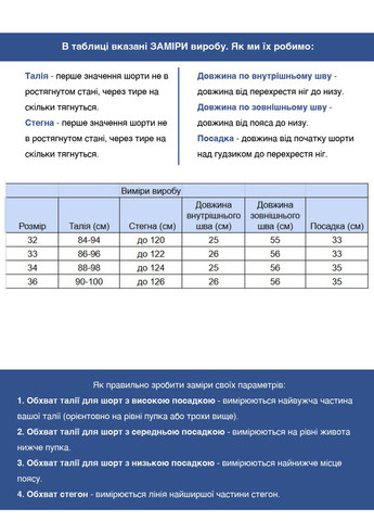 Шорты женские голубые льняные на резинке большие размеры Whitney Прямі (328000581)
