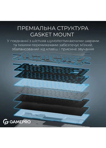 Клавиатура Asgard Yord Blue (MK266BL) [152949] GAMEPRO (400892259)