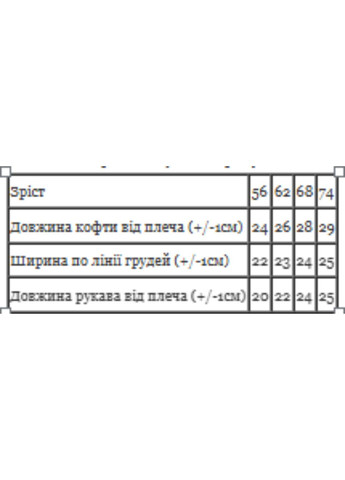Утеплена кофточка ясельна для дівчинки з принтом на кнопках (p-3149) Носи своє (363260372)