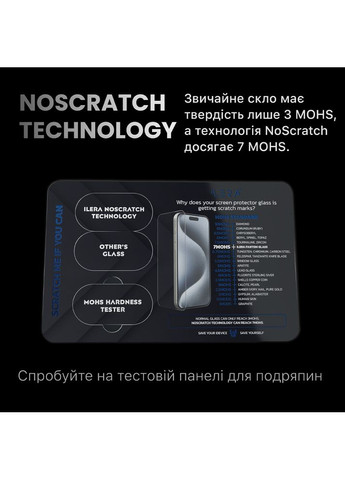 Защитное стекло Fantom Glass для Apple iPhone 16 Pro Max (ILFANT16PRMX) iLera (335808343)