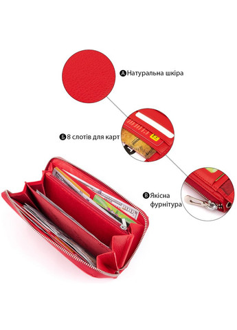 Жіночий гаманець-клатч із відділеннями для карт та купюр з натуральної шкіри червоний (sku_19299) No Brand (328218439)