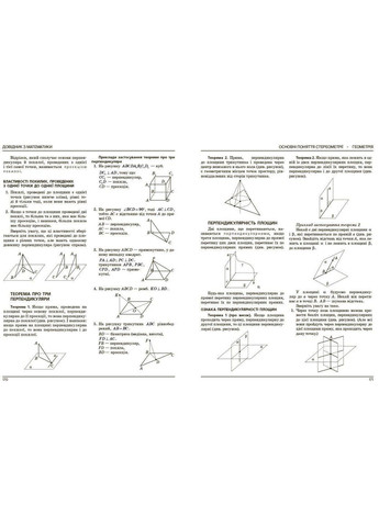 Математика. НМТ 2024. Довідник-практикум. Захарійченко Ю., Забєлишинська М., Карпік В. РАНОК (349838333)