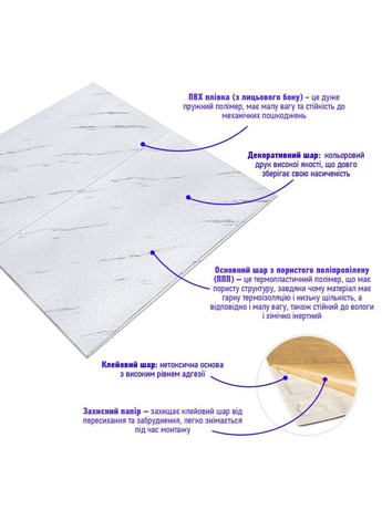 Самоклеюча 3D панель біла мармурова плитка 700х700х4мм (364) SW-00001142 Sticker Wall (298284406)