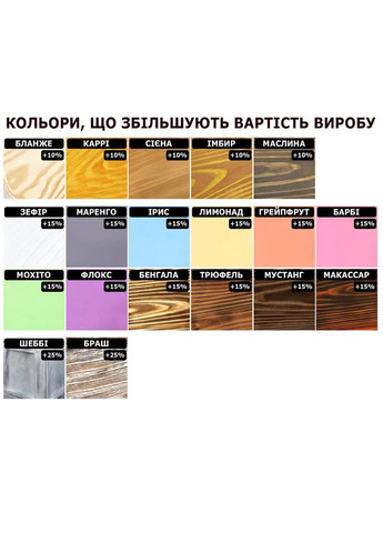 Подставка для ноутбука из дерева Клинкет капучино (ПНО-000709) No Brand (328414733)
