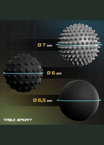 Набір масажних м'ячів TX-003MSA 3в1 для йоги та фітнесу EPP TREX Sport (311949261)