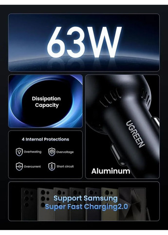 Автомобільний зарядний 63W CD239 P/N: 90645 C+U black Ugreen (365728620)