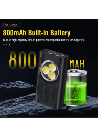 Ліхтар-брелок V7 наключний ліхтарик 1100LM з магнітом, захист від води IPX5, Li-ion акумулятор, Type-C No Brand (368717574)