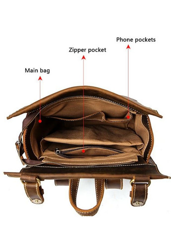 Шкіряний рюкзак Vintage (282589631)