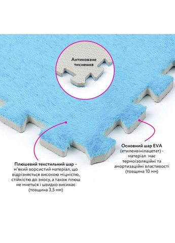 Підлога-пазл плюшевий БЛАКИТНИЙ 30*30*1cm (D) SW-00002090 Sticker Wall (300241712)