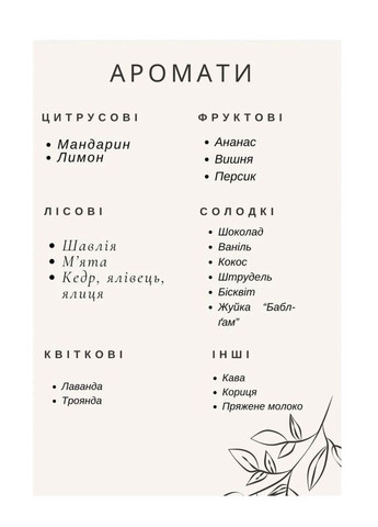 Новорічний набір соєвих свічок "Зимові Вогники" Hand Made (311481000)