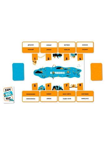 Настольная игра Качконис (Platypus) Lord of Boards (371877509)