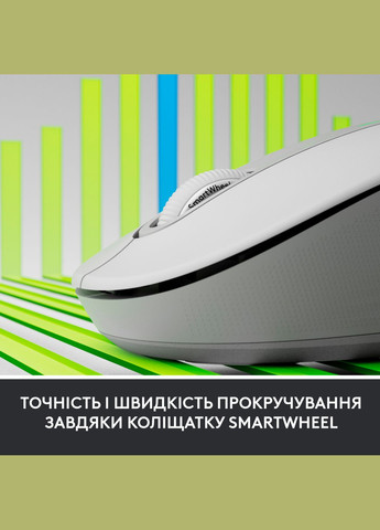 Миша Logitech signature m650 l wireless mouse for business off-w (268140185)