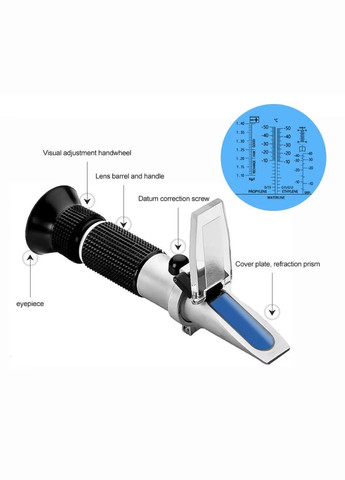 Рефрактометр для цукру RZ-113 цукор Brix 0-32 +кейс No Brand (328908383)