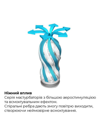 Мастурбатор Air-Tech Gentle, более высокая аэростимуляция и всасывающий эффект Tenga (369948234)