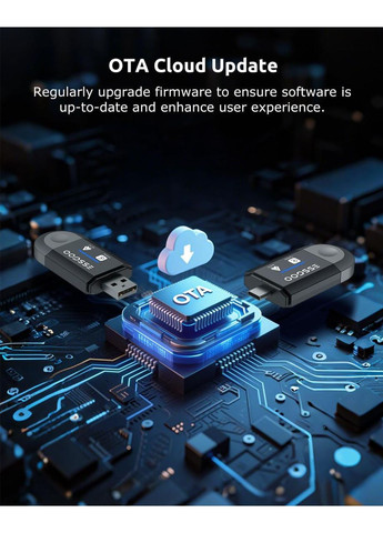 Бездротовий автомобільний адаптер CarPlay Android Auto ESSGOO 2-в-1, підтримка iOS 10+ і Android 11+, Карплей чорний No Brand (353746179)