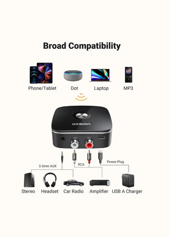 Bluetooth-адаптер CM123 Bluetooth 5.3 HiFi аудио AUX приемник 2RCA 3.5 mm Аккумулятор 8ч (30445) Ugreen (302245143)